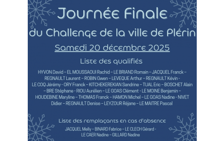 Liste des qualifiés pour la journée finale